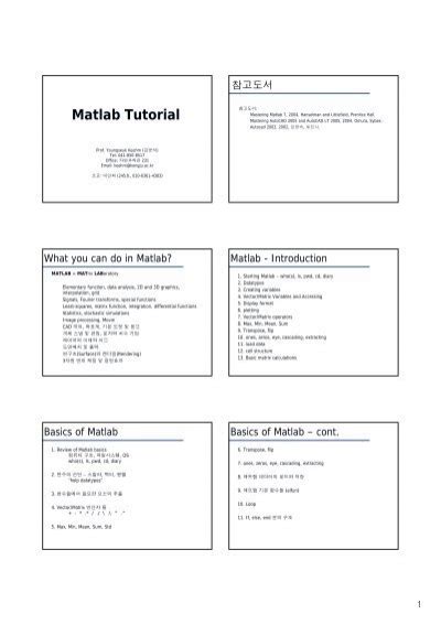 Image result for MATLAB YouTube-Channel