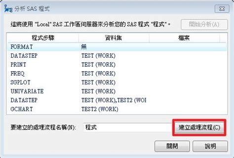 Advanced SAS Code に対する画像結果
