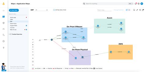 Image result for ServiceNow Modules Map