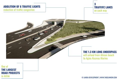 Image result for Lessons Learned Subterranean