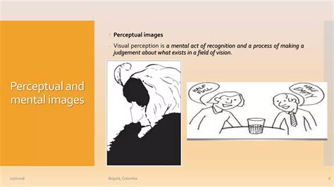 Image result for Visual Meaning Making Process