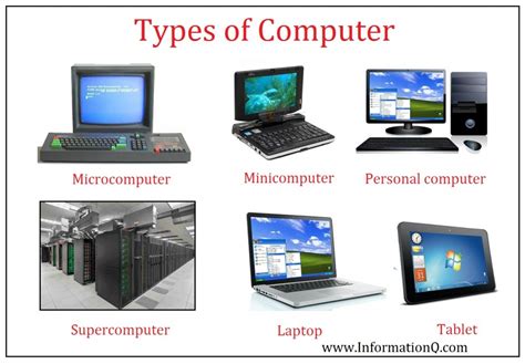 Image result for Computer and Data Stuff
