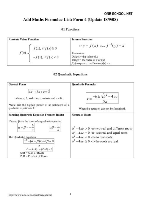Image result for Additional Mathematics Formula List
