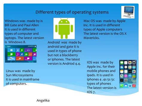 Image result for OS Types of Operating System