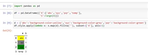 Image result for Python String Colors