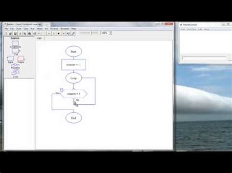 Image result for Count Controlled Loop Flowchart