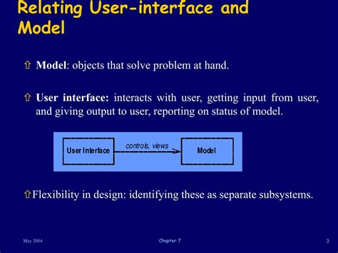 Image result for How to Organize User Interface Text-Based