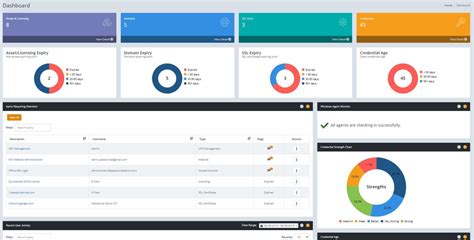 Best Document Control System Software に対する画像結果