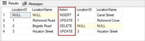 Image result for Merge Command in SQL