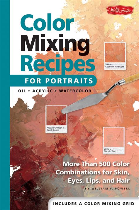 Color-Mixing Recipes に対する画像結果