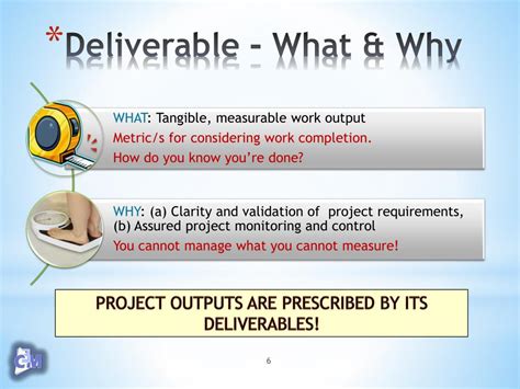 Image result for Linear Project Life Cycle