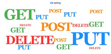 Image result for http post python