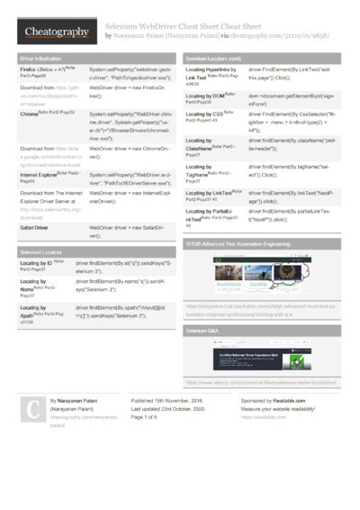 Image result for Computer Architecture Cheat Sheet