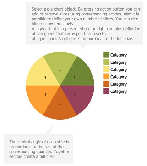 Pie Chart Graph Examples に対する画像結果