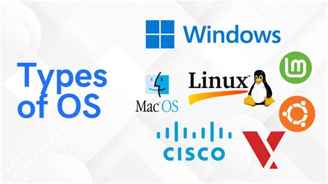 Windows Operating System and Its Types に対する画像結果