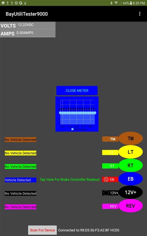Image result for Visual Studio GUI On/Off Indicator