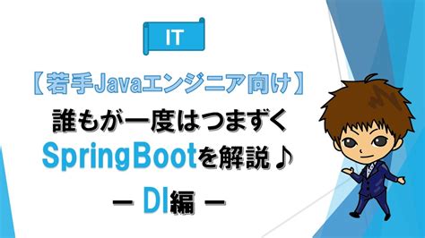 Spring Dtti に対する画像結果