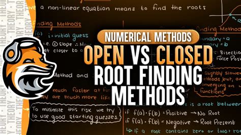 Applications of Root Finding Methods に対する画像結果