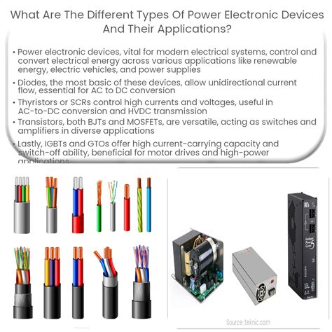 Electronics Examples に対する画像結果