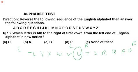 Coding Alphabet に対する画像結果