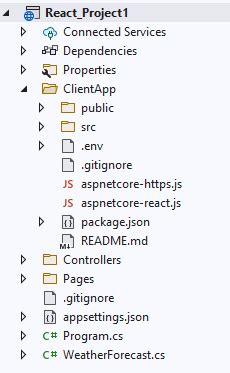 React JS and .Net Core Back End Application Architecture に対する画像結果