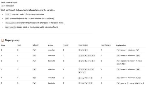 Toradh íomhá ar LeetCode Combinationsum Solution
