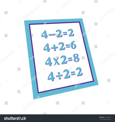 Math Equations に対する画像結果