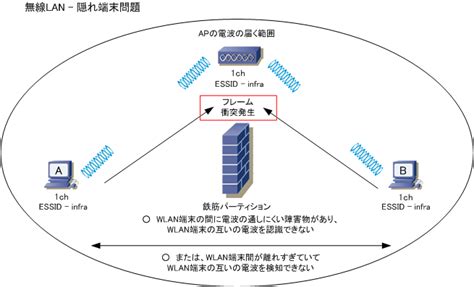 Cmma Program Computer に対する画像結果