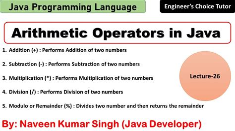 Image result for What Is Arithmetic Operators in Java