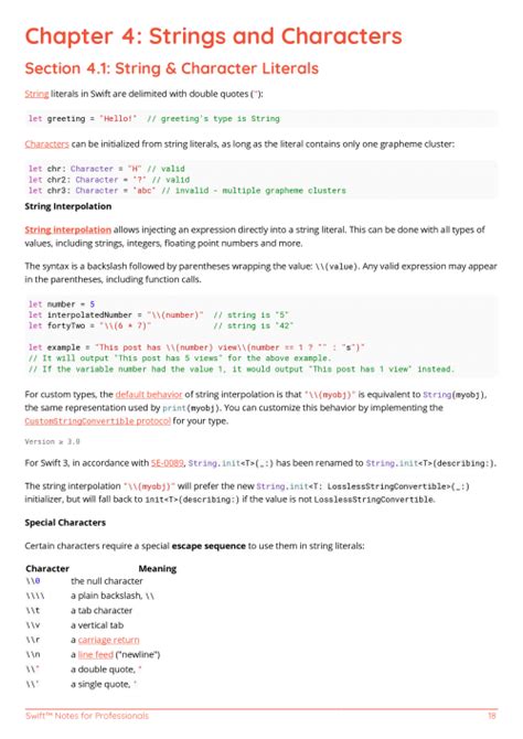 Toradh íomhá ar Swift Programming Book