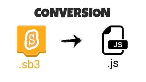 Image result for JavaScript Converted into Blocks