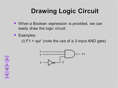 Boolean Expression GCSE Example に対する画像結果