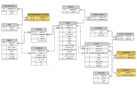 Image result for Multiple Input in Single Line in Linux