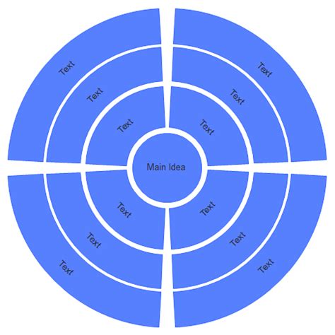 Image result for Circular Layout for a Store Different Color Sections