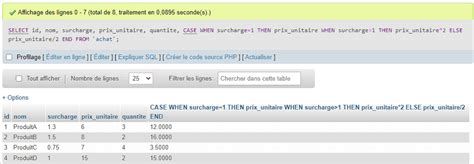 Toradh íomhá ar SQL Case When And