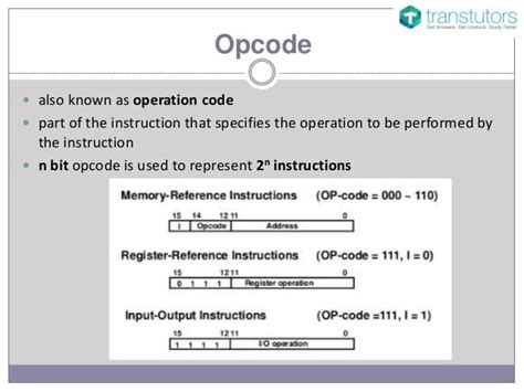 Image result for Opcode