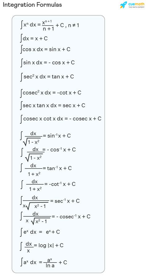 Integral Calculus All Formulas at Leticia Martinez blog