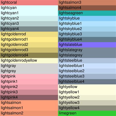 Image result for RGB Color Chart with Names