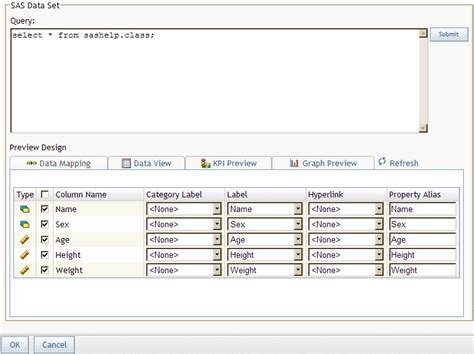 Toradh íomhá ar SAS Data Set Label