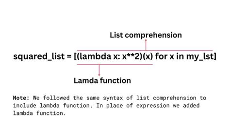 Image result for Python Lambda Function Cheat Sheet