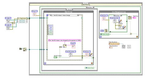 Image result for LabVIEW Code LCD