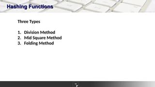 Image result for Division Hashing