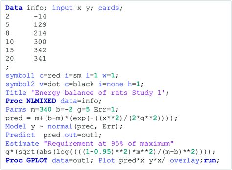 Image result for SAS Example