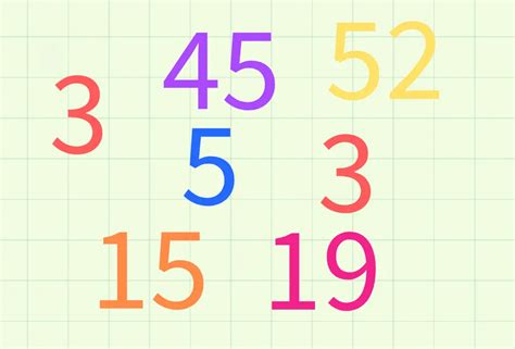 Image result for Random Number Table Generator