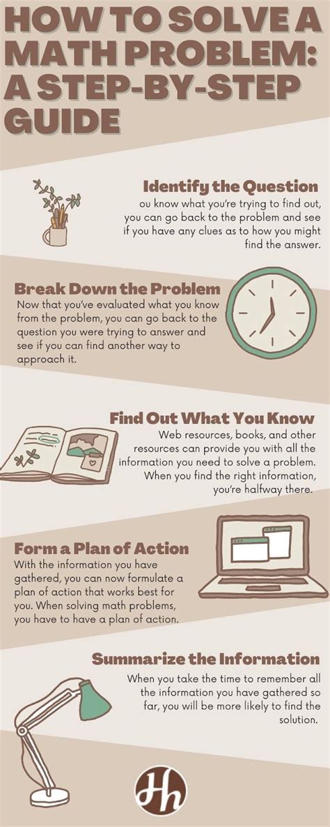 Image result for Easy Way to Solve Math Problems