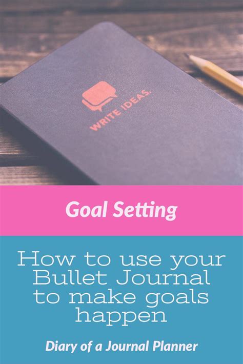 Image result for Goal Setting Bullet Journal