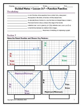 Function Families Algebra 2 に対する画像結果