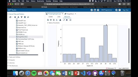 Image result for SAS/GRAPH