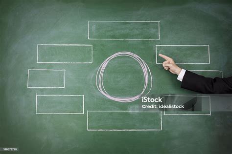 Image result for Empty Flow Chart