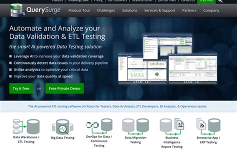 Image result for Test Data Management Software